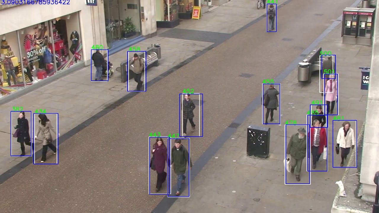 Object Tracking